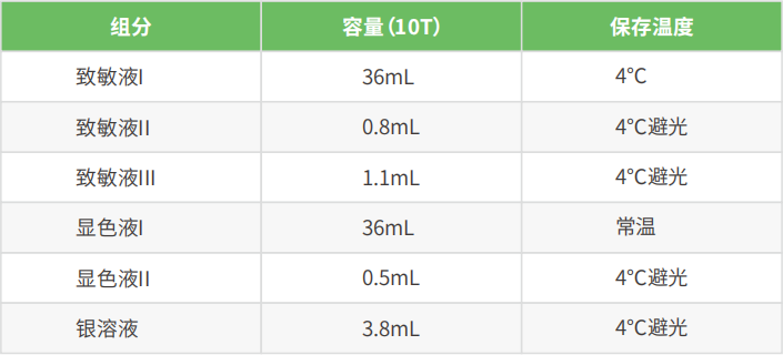 ×ðÁú¿Ê± - ÈËÉú¾ÍÊDz«!