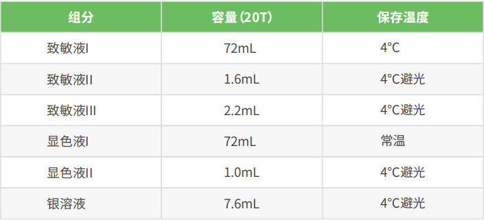 ×ðÁú¿Ê± - ÈËÉú¾ÍÊDz«!