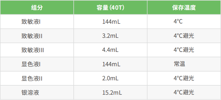 ×ðÁú¿Ê± - ÈËÉú¾ÍÊDz«!